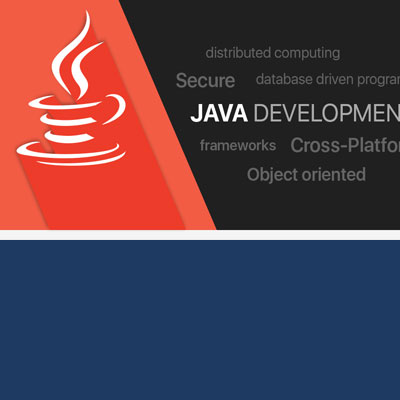 Java Framework [Part B]